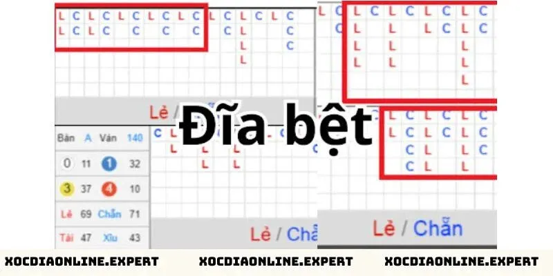 Alt: Hình ảnh minh họa trò chơi xóc đĩa với các quân vị và bát úp