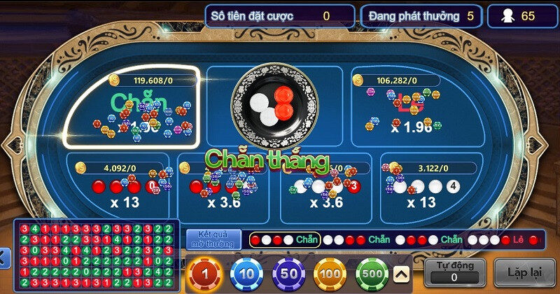 alt text: Người chơi quan sát số lần xóc đĩa của dealer để dự đoán kết quả