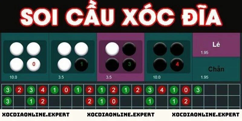 Hướng dẫn sử dụng phần mềm soi cầu xóc đĩa chi tiết