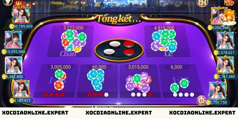 Lưu ý khi áp dụng Cách bắt cầu chuẩn trong xóc đĩa online