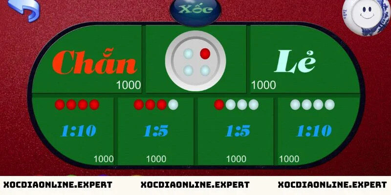 Mẹo tính toán vốn hợp lý khi tham gia xóc đĩa online - Mẹo và lưu ý